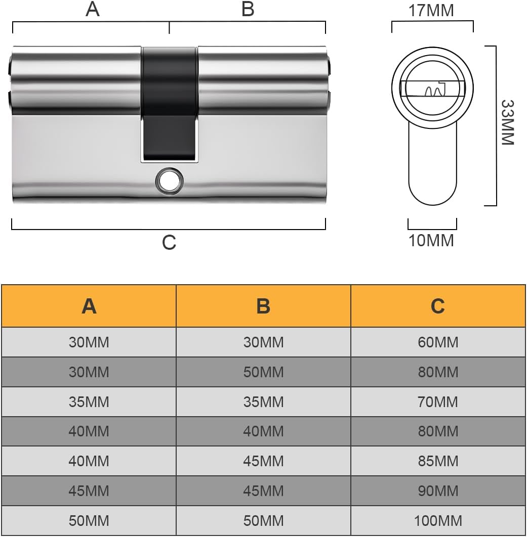Bwintech 1-tlg. Messing Zylinderzylinder 30/40 mm Euro, Schlüsselzylinder 70 mm mit 5 horizontalen M