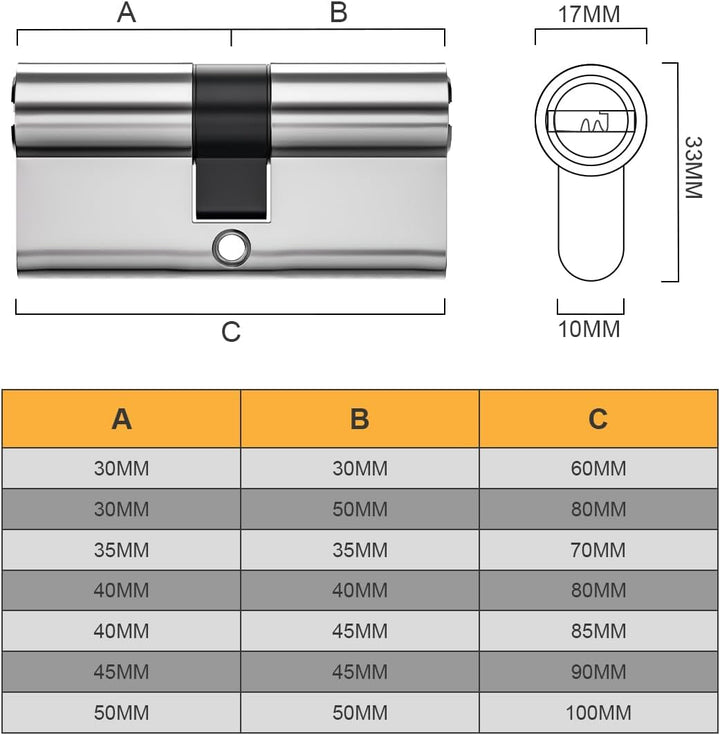 Bwintech 1-tlg. Messing Zylinderzylinder 30/40 mm Euro, Schlüsselzylinder 70 mm mit 5 horizontalen M
