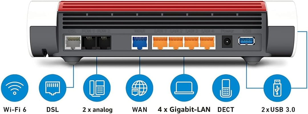 AVM FRITZ!Box 7590 AX International (DSL/VDSL WLAN Router mit Wi-Fi 6, 2.400 MBit/s (5GHz) & 1.200 M