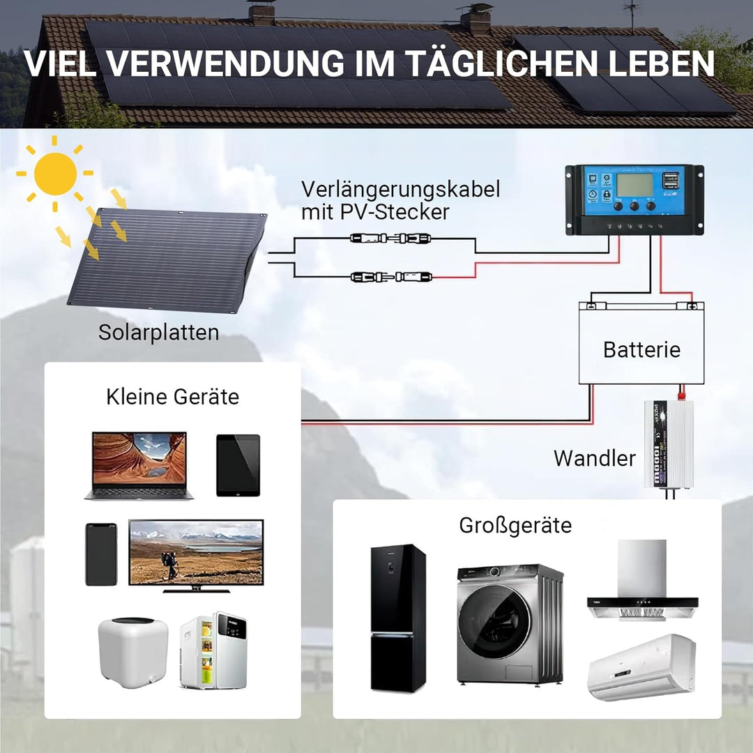 ALLPOWERS SF200 200W Flexibles Solar Panel ETFE Monokristallines Solarpanel IP68 Solarzelle Photovol