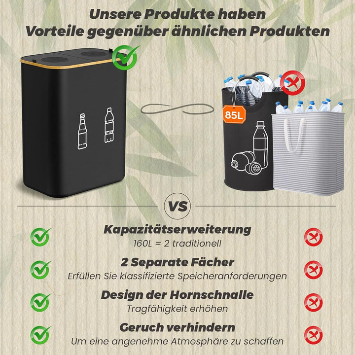 MIDINGCHAI 160L Pfandflaschen Sammelbehälter 2 Fächer, Flaschen Organizer für Leergut, Recycling Beh