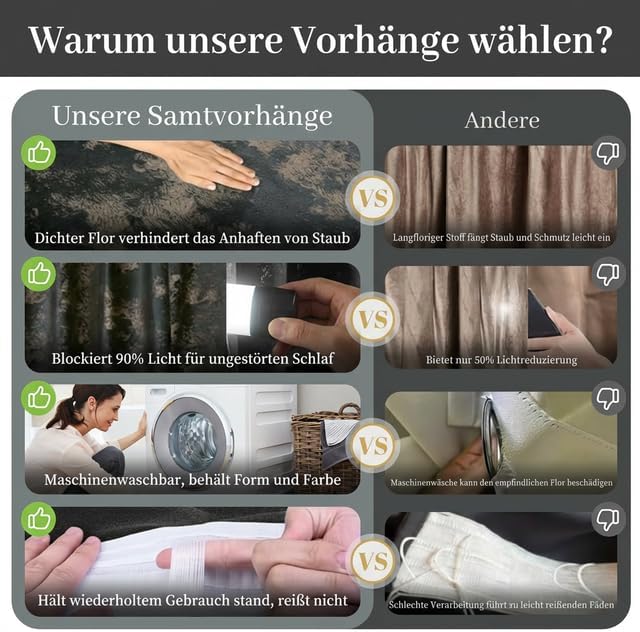 Rosnek Samt Vorhang Grau Blickdicht 2er Set,H274xB132CM Gardinen Kräuselband mit Heissprägen Muster,