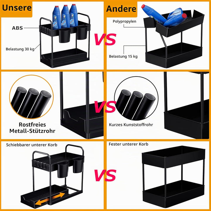 GEMWON Küchen Organizer,2 Etagen Unter Waschbecken Regal mit 4 Haken & 2 Tassen,Spülschrank Organize