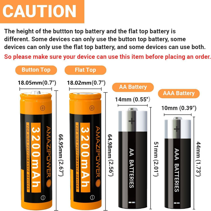 3,7 Volt Wiederaufladbarer Akku，3200mAh NiMH Batterie Hohe Kapazität Batterien für LED Stirnlampe,Fe