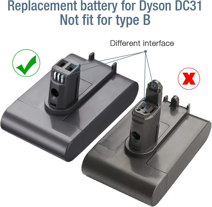 Powerextra 22.2V 4000mAh Ersatzakku für Dyson DC31 DC34 DC35 DC44 (NUR FÜR TYP A)