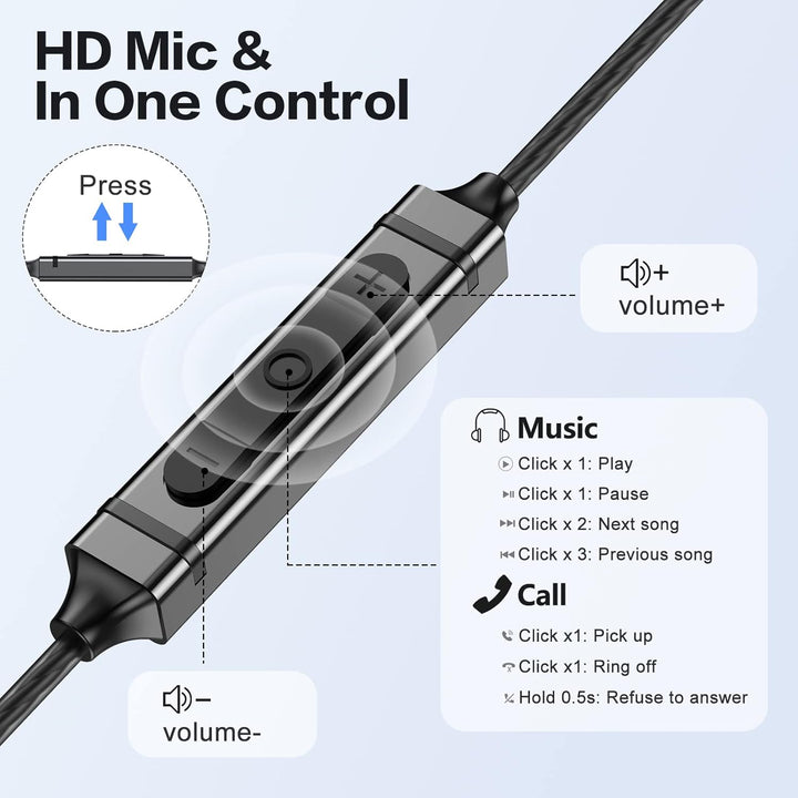 USB C Kopfhörer, In-Ear Kopfhörer mit Kabel USB C for Samsung Galaxy S25 Ultra S23 S22 FE A56 A56 A1