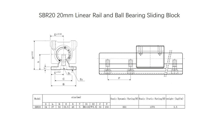 Coavoo SBR20-1000mm 1 Stück Linearschiene + 2 Stück 20mm SBR20UU Schiebeblock Lagerblöcke, 20 mm Lin