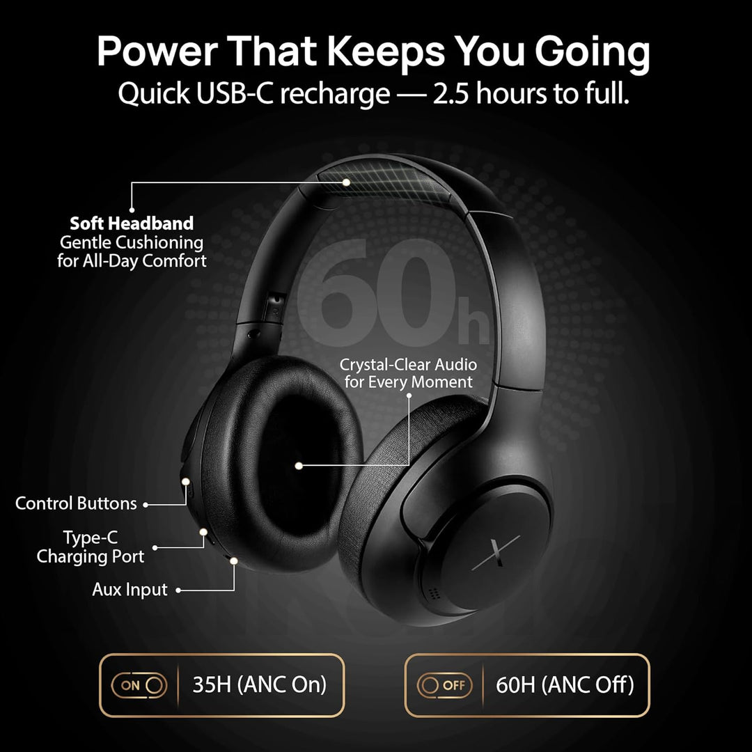 VolkanoX VXH200 Over-Ear Kopfhörer Kabellos Bluetooth 5.3 mit Active Noise Cancelling (ANC) – 60 Std
