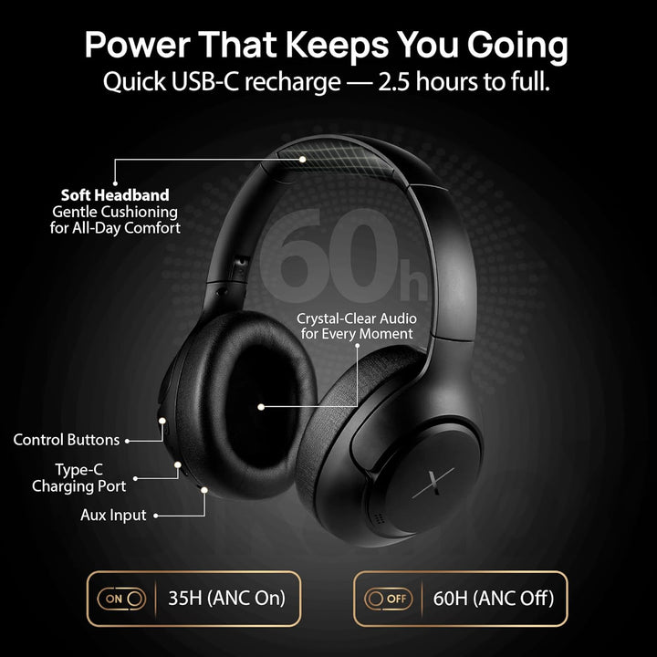VolkanoX VXH200 Over-Ear Kopfhörer Kabellos Bluetooth 5.3 mit Active Noise Cancelling (ANC) – 60 Std