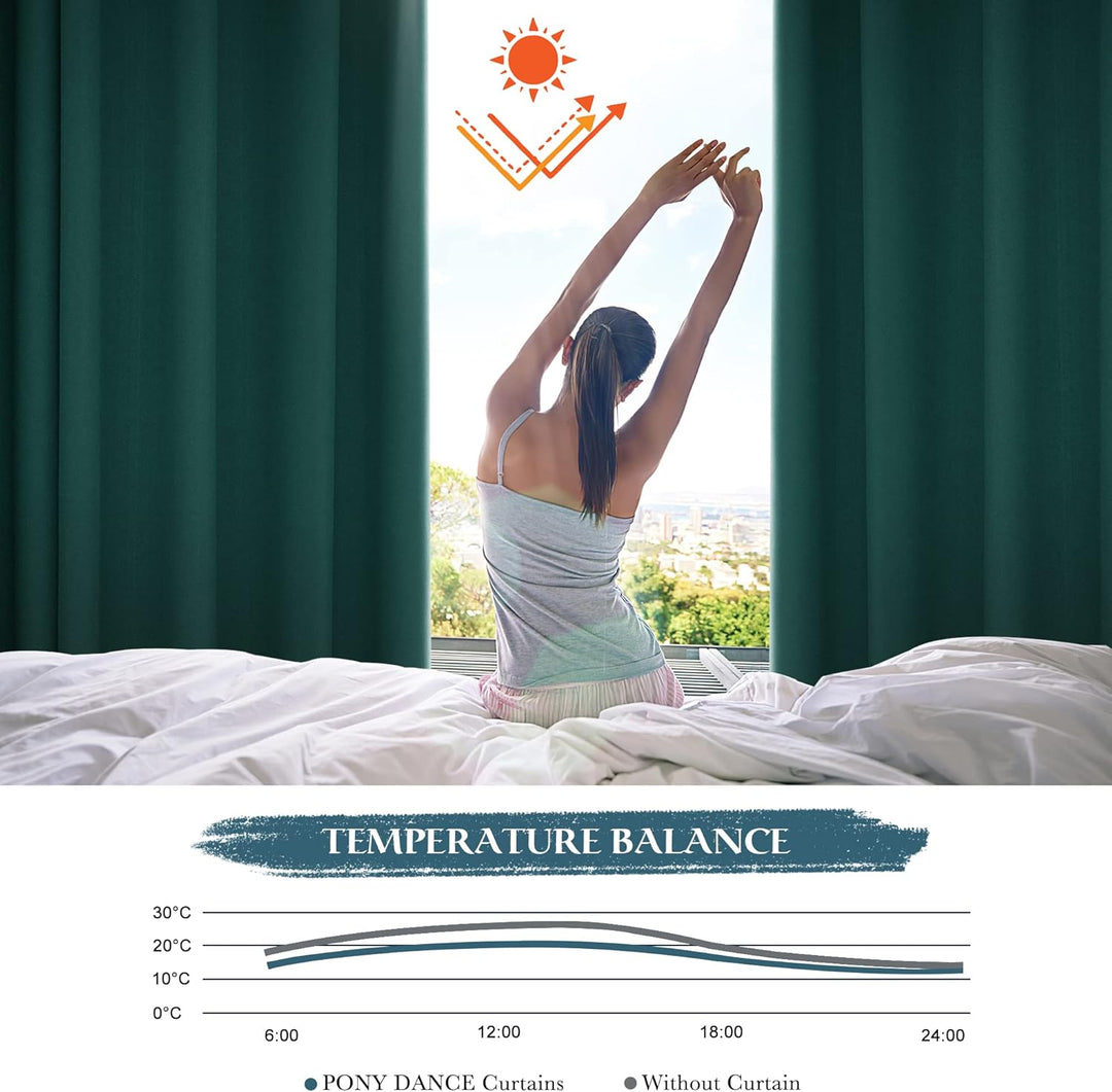PONY DANCE Extra Lange Gardinen und Vorhänge Wärmeisolierend Verdunkelungsvorhang für Schienensystem
