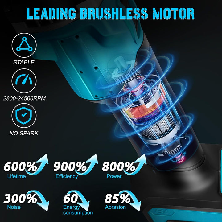 Akku Geradschleifer Kompatibel mit Makita 18V, Brushless Professional Stabschleifer mit 128PCS Zubeh
