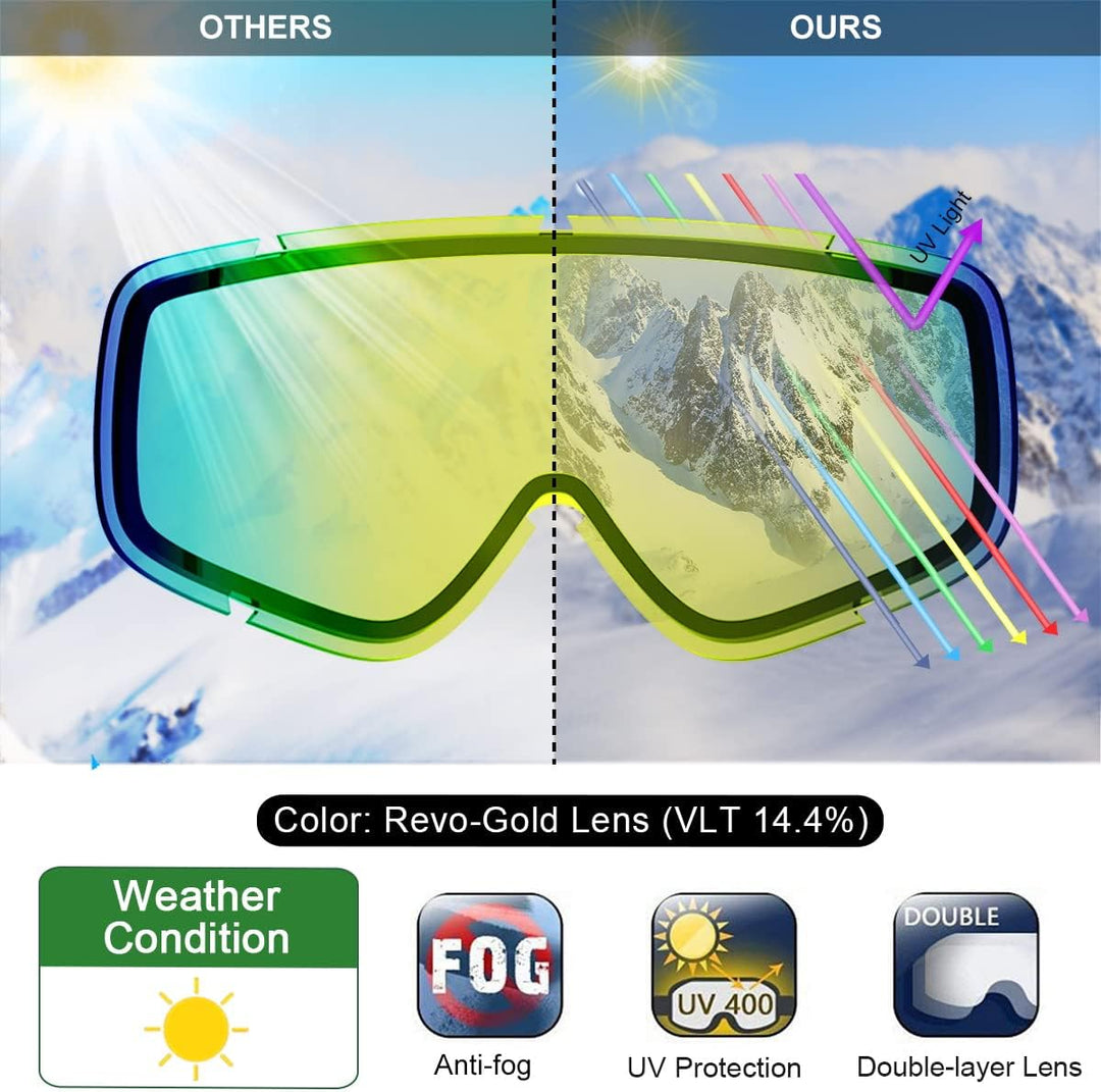 Findway Kinder Skibrille, Ski Goggles Snowboardbrille für Kinder Jungen Mädchen Alter 3 4 5 6 7 8, m
