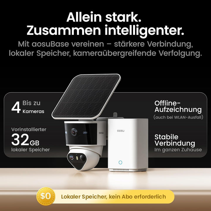 aosu T2 Pro Überwachungskamera Aussen Solar, 2er-Kit Überwachungskamera Aussen, 3k Dual-Kamera, 170°