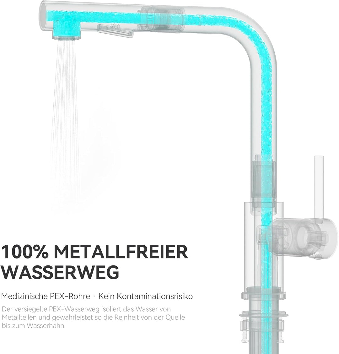 CECIPA Hochdruck Wasserhahn Küche Ausziehbar, Küchenarmatur mit Brause Zwei Wasserstrahlarten, Einhe