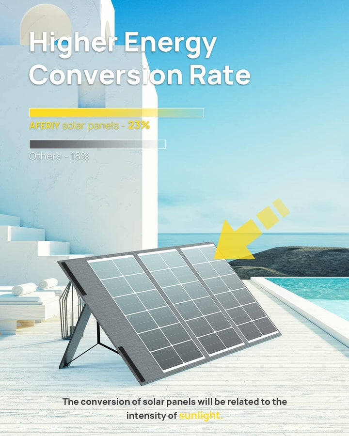 AFERIY Faltbares Solarpanel 100W Solarmodul Speziell für Tragbare Powerstation und Outdoor Solargene