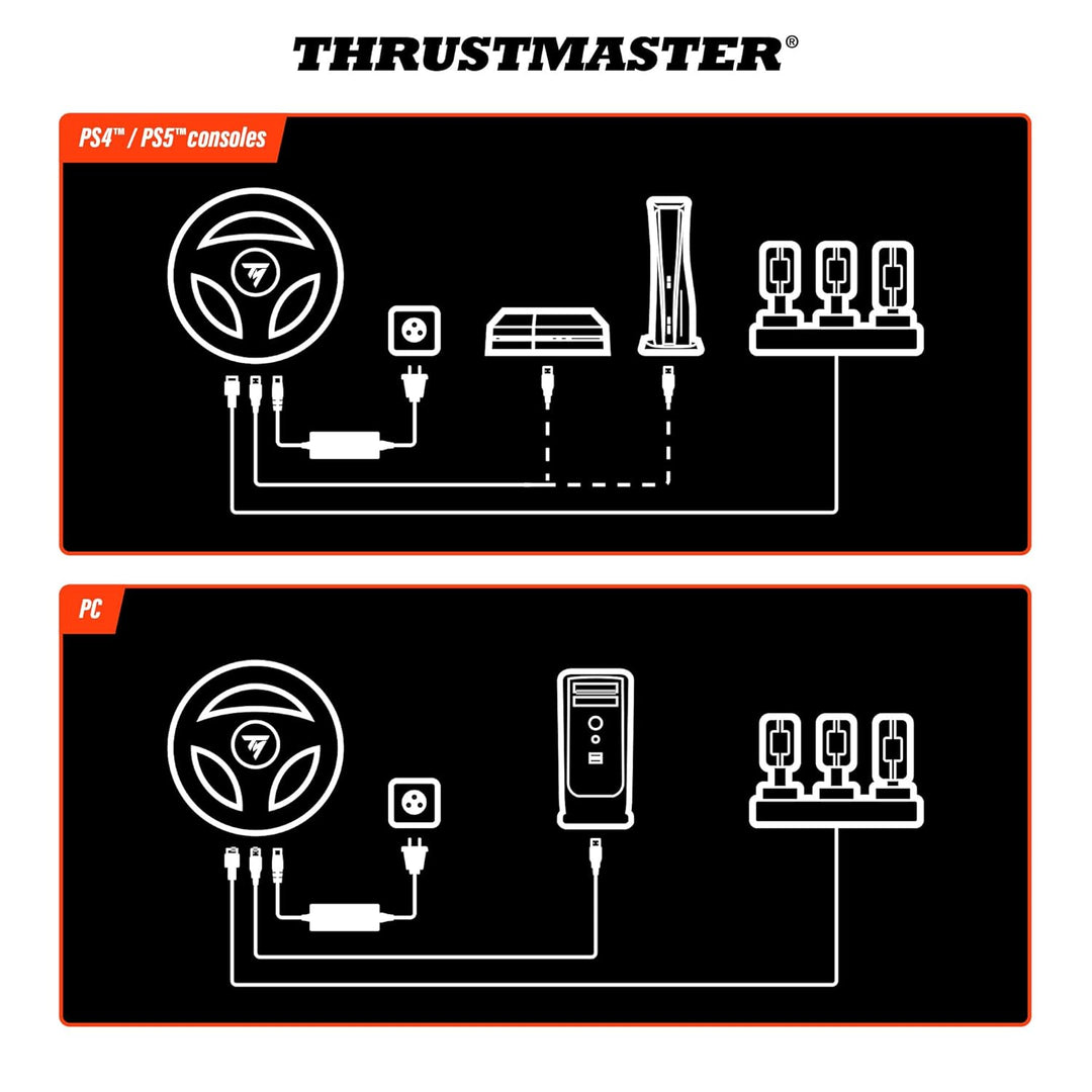 Thrustmaster T248R, Rennlenkrad mit 3,1-Nm-Force-Feedback und Pedalset, Für PS5, PS4 und PC