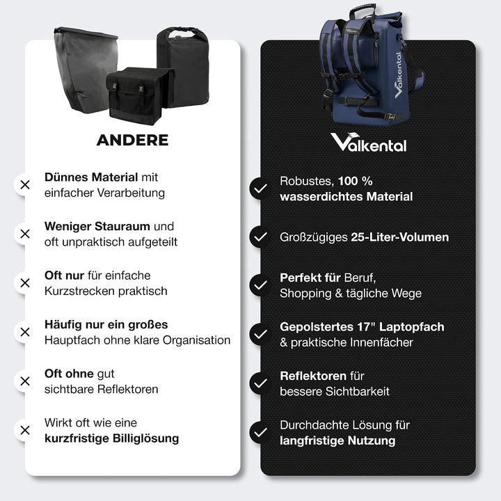 Valkental® 3in1 Fahrradtasche [Bis 25L] - Das Original - Geeignet als Gepäckträgertasche, Rucksack u