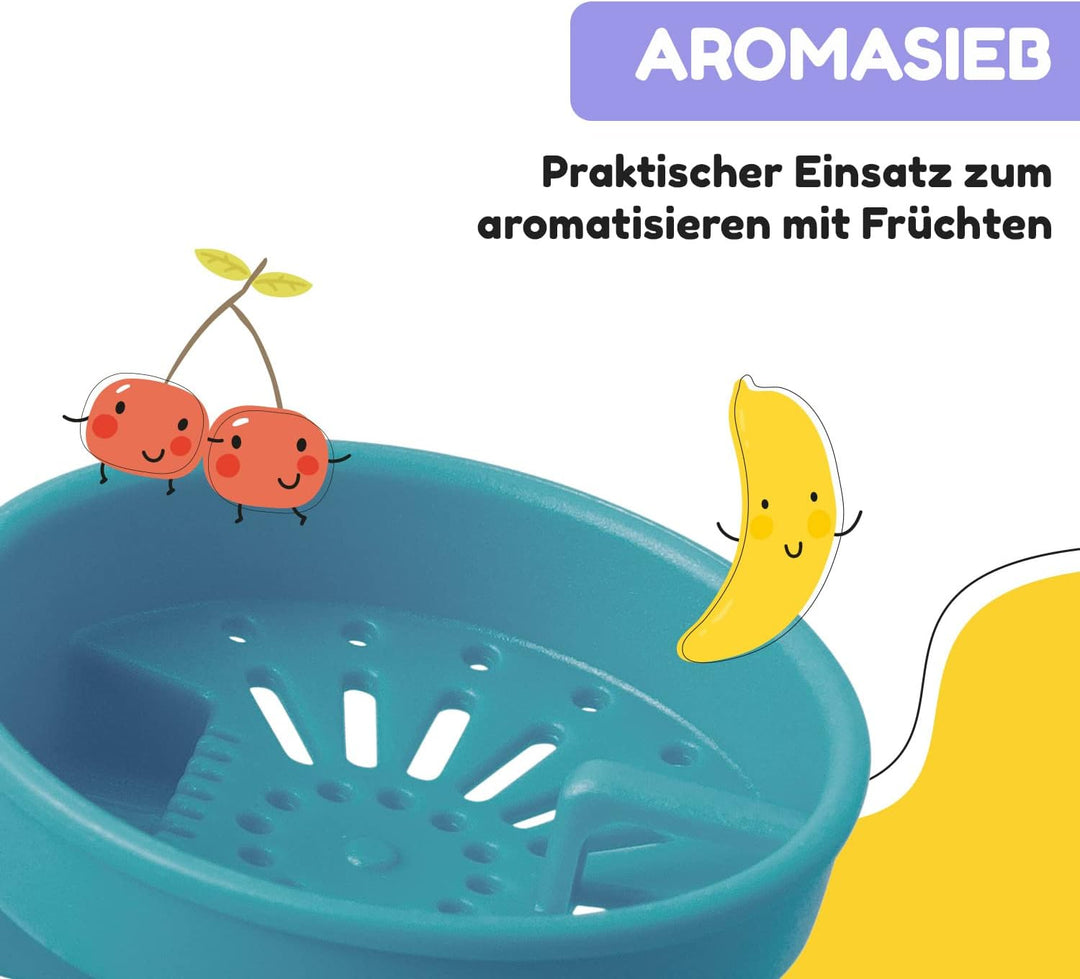 schmatzfatz Trinkflasche Kinder Auslaufsicher 0,5L, Sport Trinkflasche Schule zum Wandern & Fitnesss