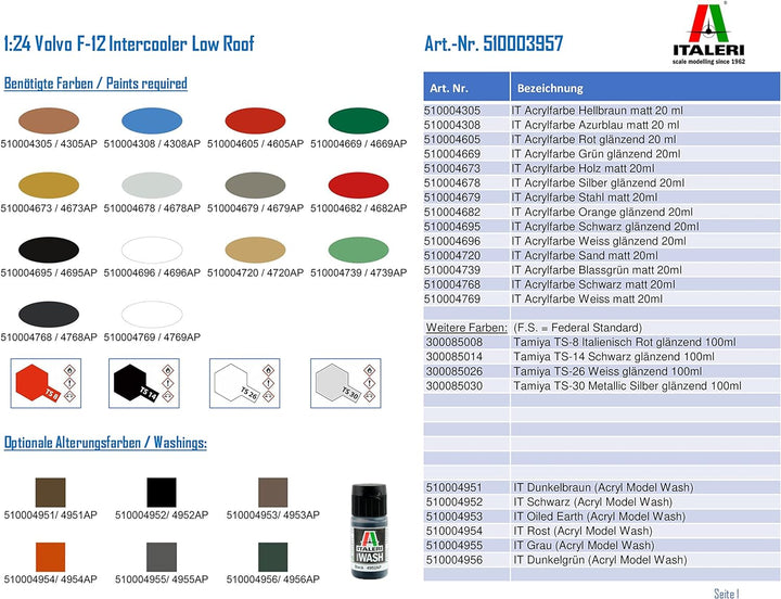Italeri 3957 3957S-1:24 Volvo F-12 Intercooler Low Roof-Modellbau, Bausatz, Standmodellbau, Basteln,