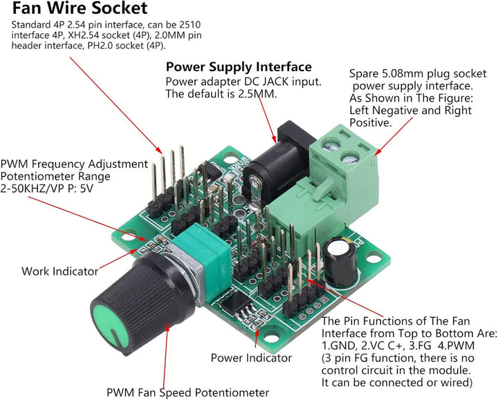 Walfront USB Lüftergeschwindigkeit Controller Lüfter Regler Lüftergeschwindigkeitsmodul PWM Regler F