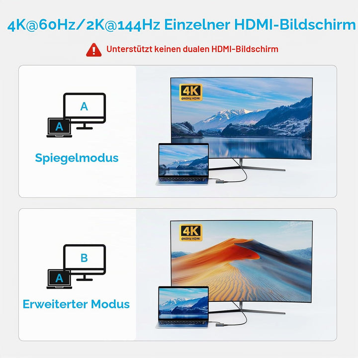 USB C Hub 10Gbps, Multiport-Adapter mit 4K60 HDMI, 100 W Leistungsabgabe, 3 USB A 3.1, Datenanschlus