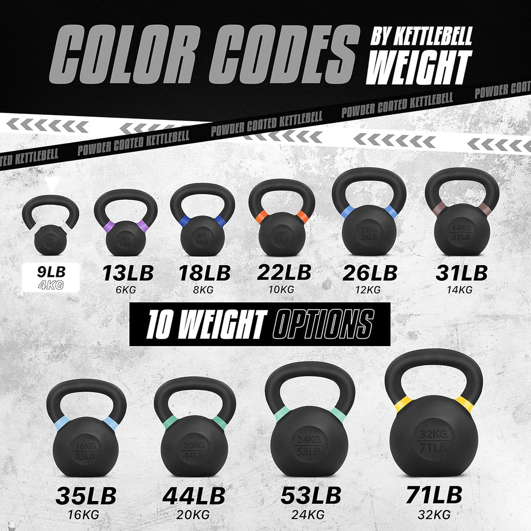 Yes4All 4-32kg Powdercoat Kettlebell aus Gusseisen, Schwunghantel, Kugelgewicht A. 4kg, A. 4kg