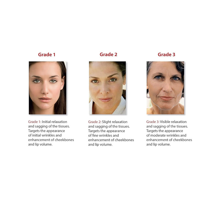 Fillerina Dermo Cosmetic Filler Treatment Grade 2