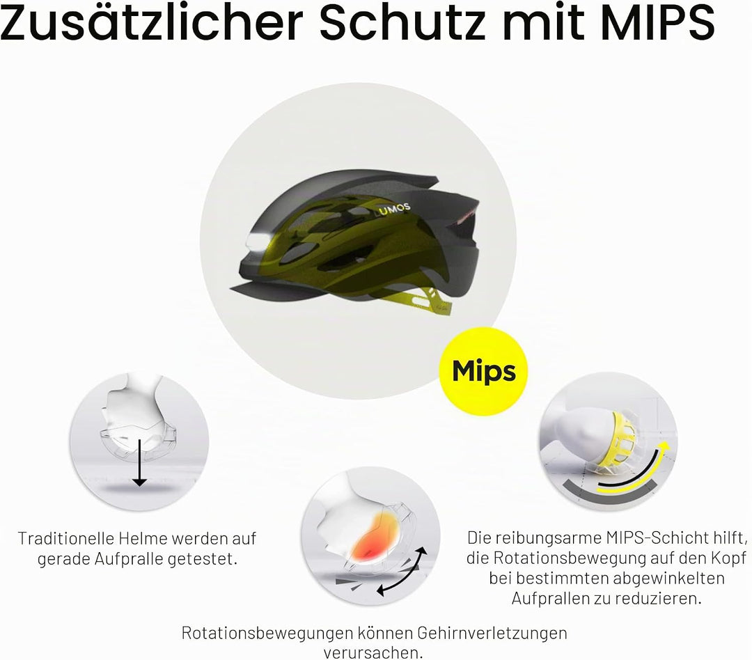 Lumos Ultra MIPS+ LED Fahrradhelm - ash Grey M/L, M/L