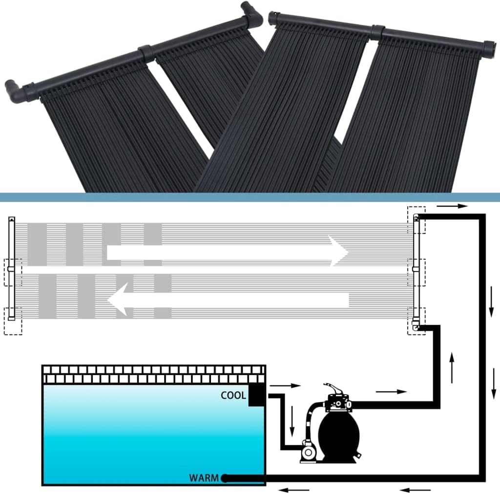 vidaXL 2X Solar-Panel für Poolheizung Solarheizung Solarkollektor Solarmatte Solarabsorber Pool Heiz