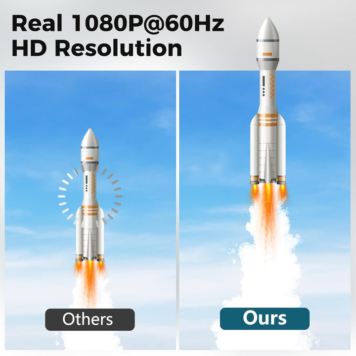 USB auf HDMI AdapterKabel 1m,Unidirektional USB A 3.0 Stecker auf HDMI Stecker,2K/1080P Full HD für