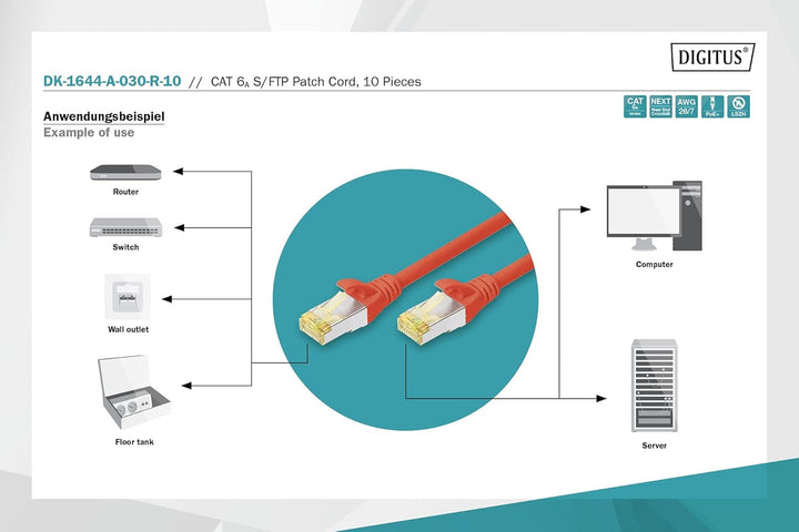 DIGITUS LAN Kabel Cat 6A - 3m - 10 Stück - RJ45 Netzwerkkabel - S/FTP Geschirmt - Kompatibel zu Cat-