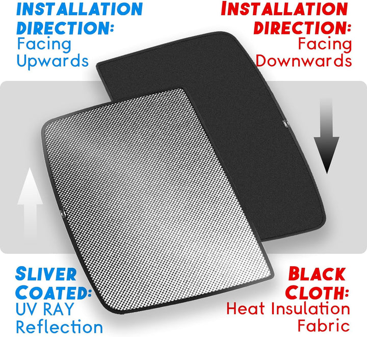 ThinsGo Tesla Model Y Sonnendach Sonnenschutz Abdeckung Blocks UV Strahlen Skylight Sonne UV Schutz