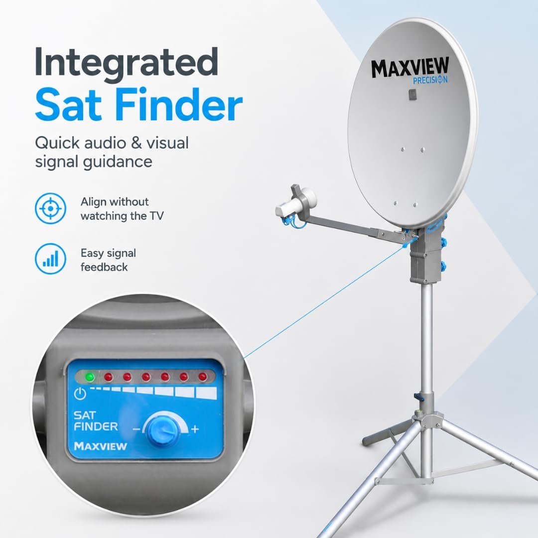 Maxview Sat-Anlage Precision Sat-Kit 55