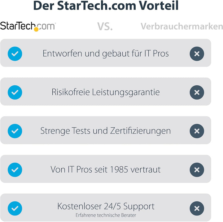 StarTech.com Thunderbolt 3 auf Thunderbolt 2 Adapter (Nicht umkehrbar) - TB3 Laptop auf TB2 (20Gbit/