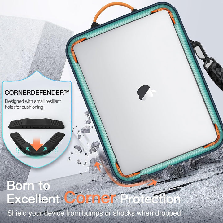 MoKo 13,3-14" Laptop Hülle, Tragetasche Kompatibel mit MacBook Pro 13" M2/M1/14 M2 MAX 2021-2023/Mac