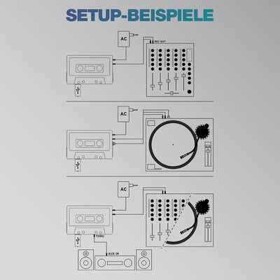 Reloop Tape - USB-Mixtape Recorder im Retro-Kassetten-Look, Line- und Phonoquellen, 3,5-mm-Stereo-Kl