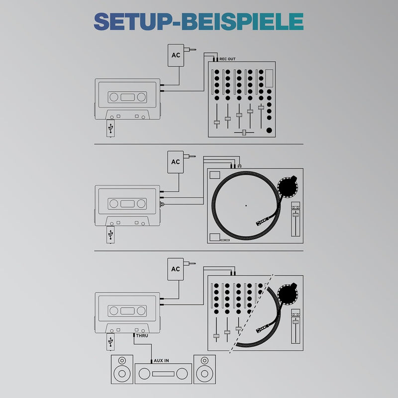 Reloop Tape - USB-Mixtape Recorder im Retro-Kassetten-Look, Line- und Phonoquellen, 3,5-mm-Stereo-Kl