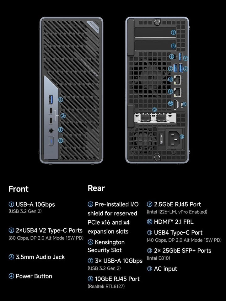 MINIS FORUM MS-02 Ultra Mini PC, Core Ultra 9 285HX Prozessor (24C/24T bis 5,5 GHz) und Intel Graphi