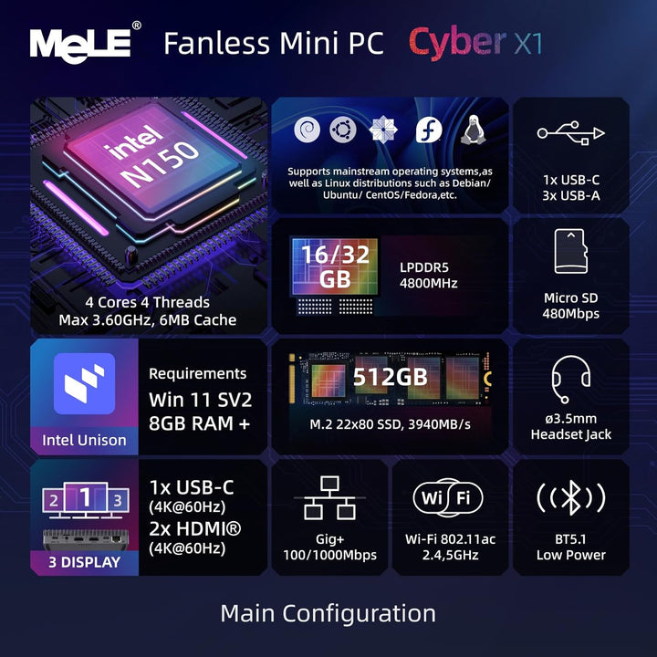 MeLE Cyber X1 Lüfterloser Mini PC 8GB DDR4 128GB ROM Micro PC Twin Lake N150(bis zu 3.6GHz) USB-C 2