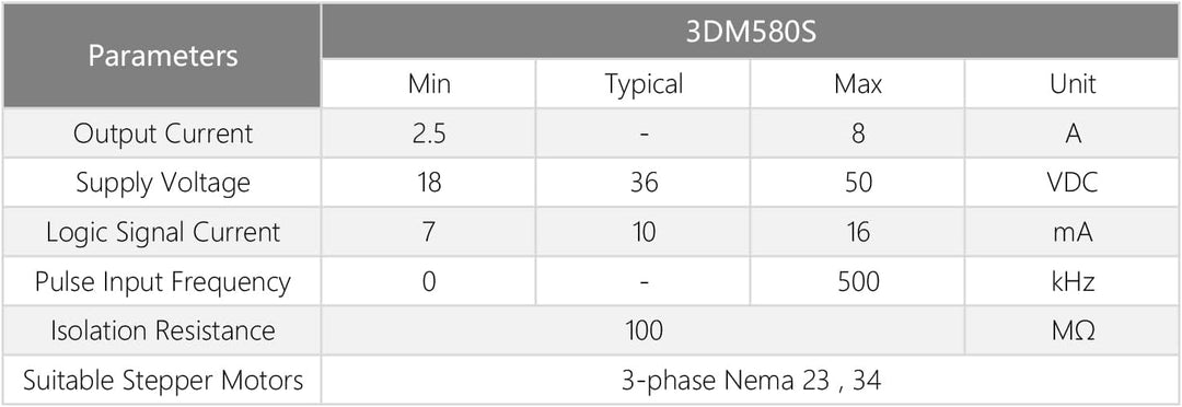 Cloudray Stepper Motor Stepper Driver Schrittmotortreiber Original leadshine 3 Phase Stepper Treiber