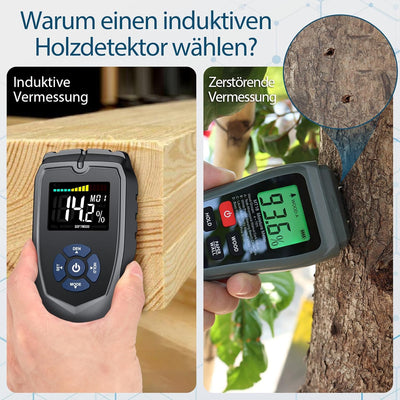 ALLmeter Pinless Feuchtigkeitsmessgerät Wand Stiftloser Holzfeuchtemessgerät mit LCD-Display Tonalar