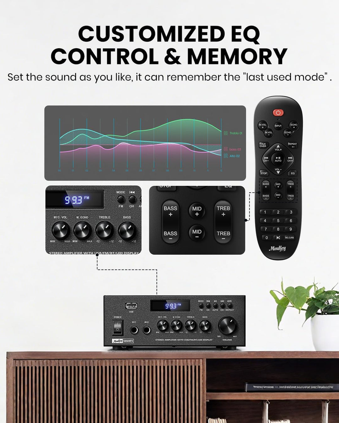 Moukey Verstärker Home Audio, 2.0-Kanal-Stereo-Receiver mit Bluetooth 5.3, Vollfunktionsfernbedienun