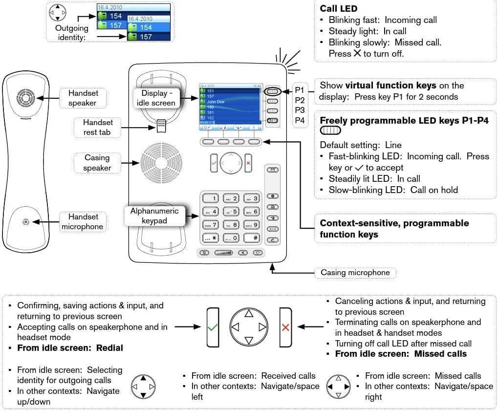 Snom 821 Executive Business phone Black Color display Snom 821 Black, Color display Snom 821 Black
