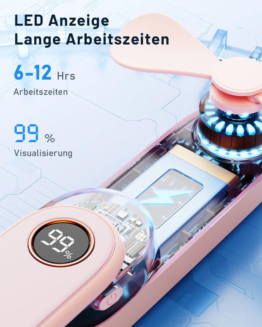 SWEETFULL 11.4cm Tragbarer Mini Ventilator leise, 3 IN 1 Handventilator | Akku Aufladbar,Kleiner Tas