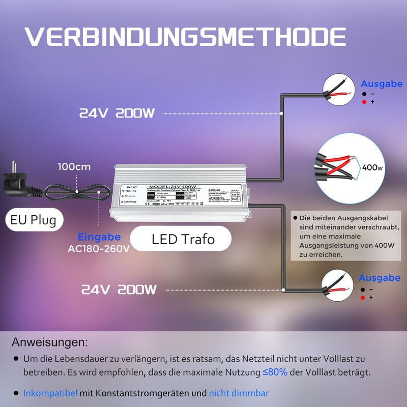 LED Trafo 24V 400W IP67, Outdoor Wasserdicht Transformator mit Stecker, LED Netzteil Treiber 230V au