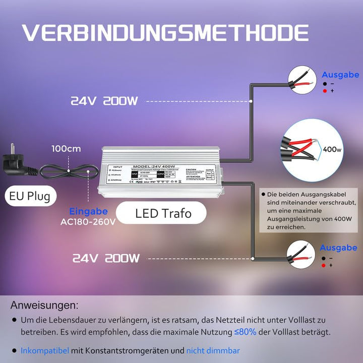 LED Trafo 24V 400W IP67, Outdoor Wasserdicht Transformator mit Stecker, LED Netzteil Treiber 230V au