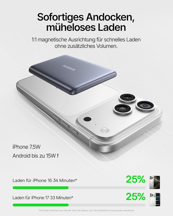 Baseus Picogo AM31 MagSafe Powerbank, Ultra Slim 20W Schnellladen 5000mAh Magnetische Powerbank, Wir
