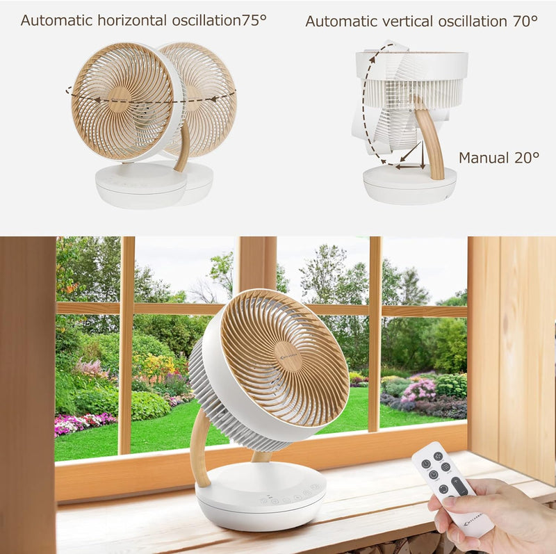 MYCARBON Ventilator sehr leise DC Motor 20dB 1850m³/h Luftmenge 8 Stufe ECO Modi Tischventilator 3D