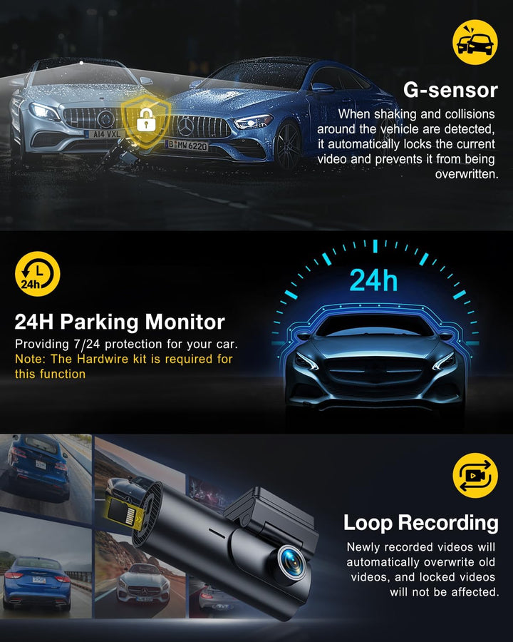 GKU 4K Dashcam Auto Vorne Hinten, 5GHz WiFi GPS, Dual Dash Cam, 1.5” IPS Mini Auto Kamera mit 64GB S