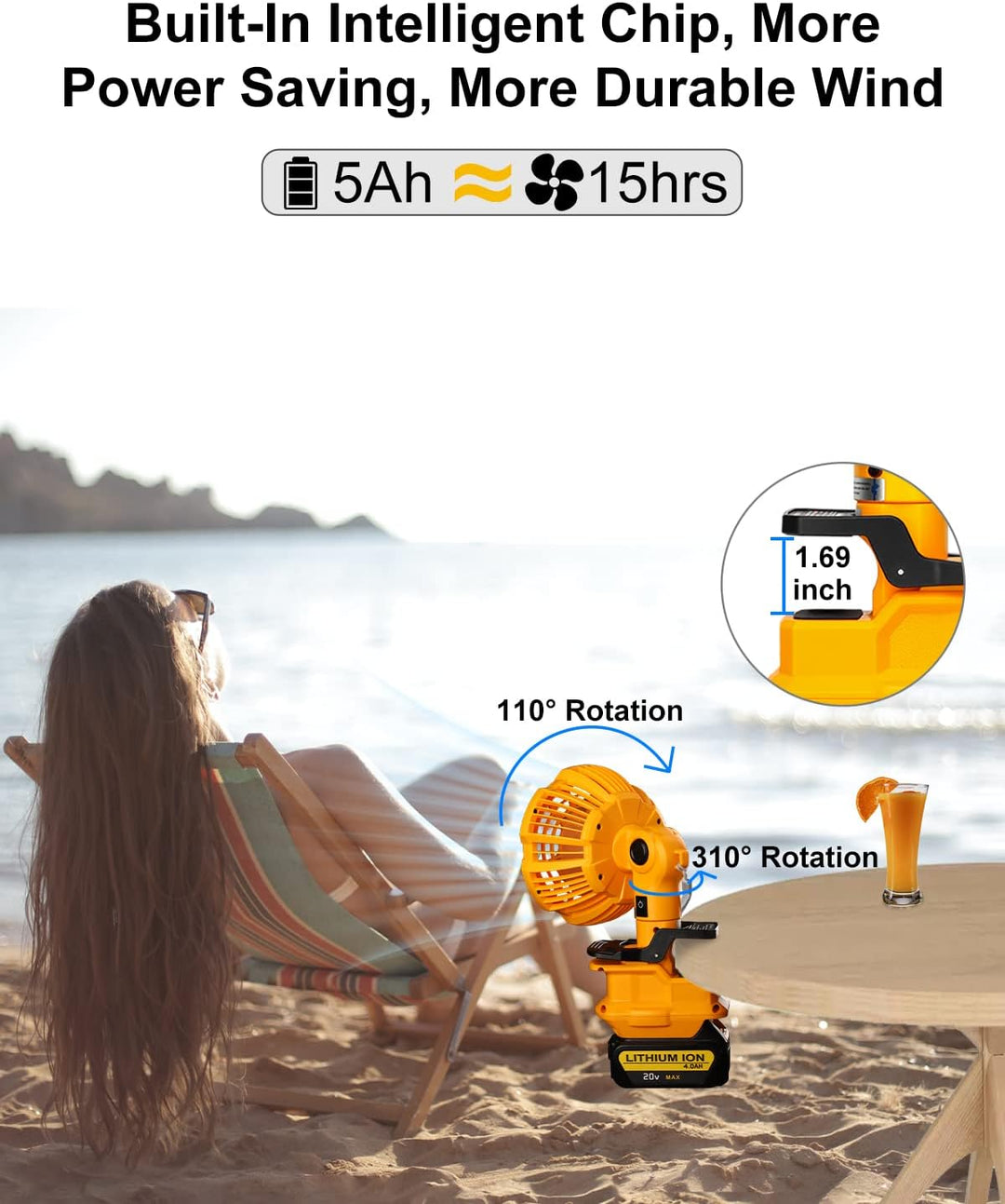 Tragbarer Clip-on-Ventilator für Dewalt 18v 54v Akku, Leise akku ventilator mit 3 energieeffizienten